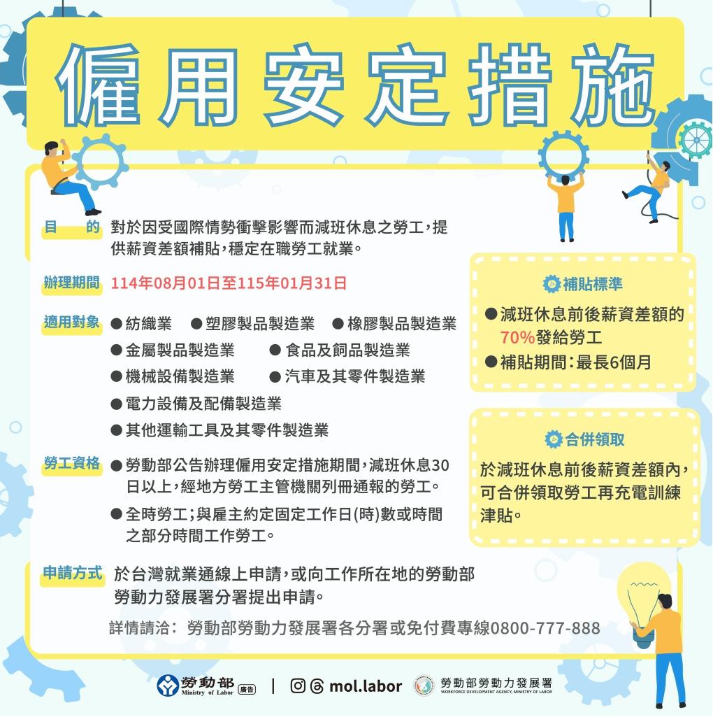僱用安定計畫