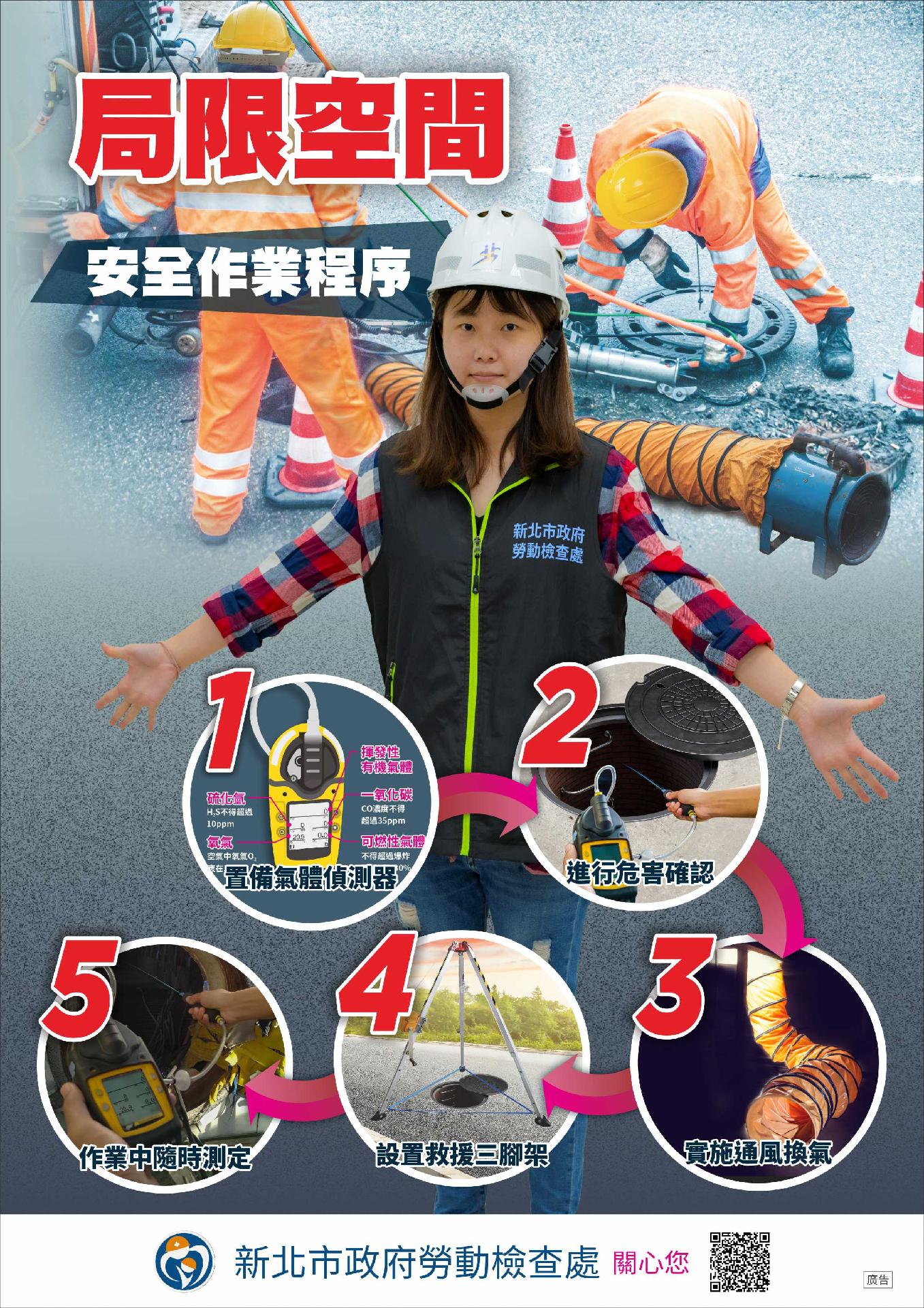(8)局限空間.jpg
