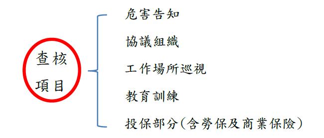 check item.png